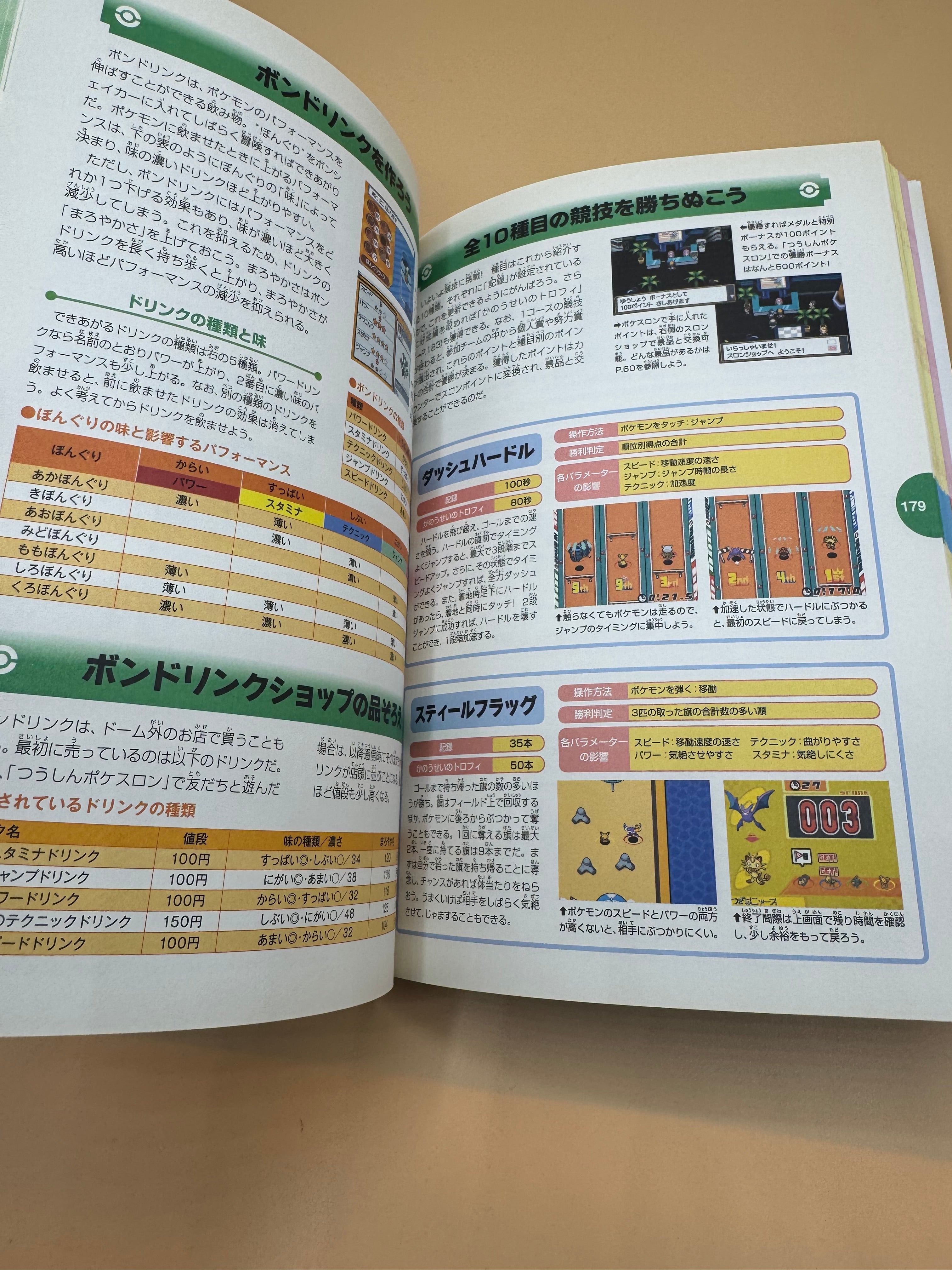 Japanese Pokémon guidebook interior with dense Japanese text, tables, and small illustrations